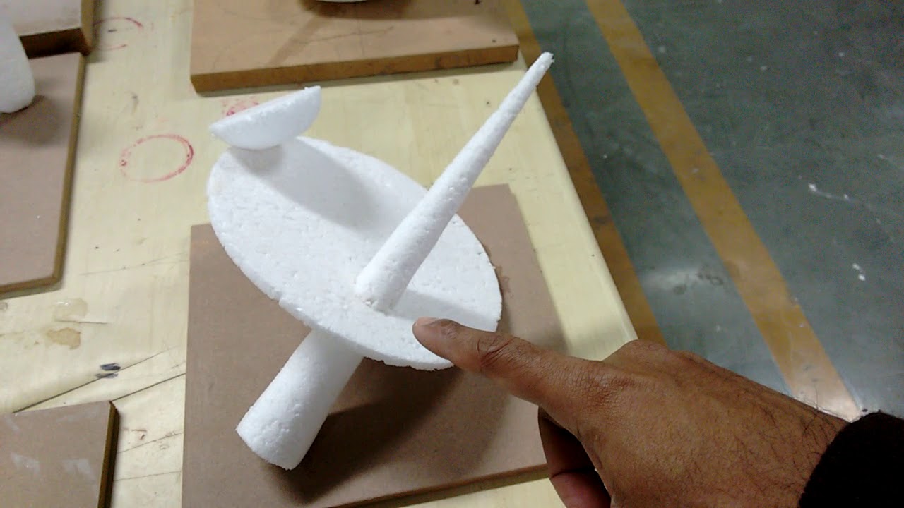 Balance in curvilinear forms