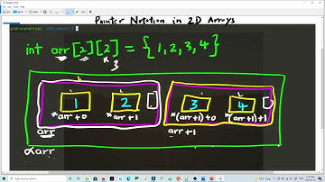 Pointer Notation for 2D arrays in C