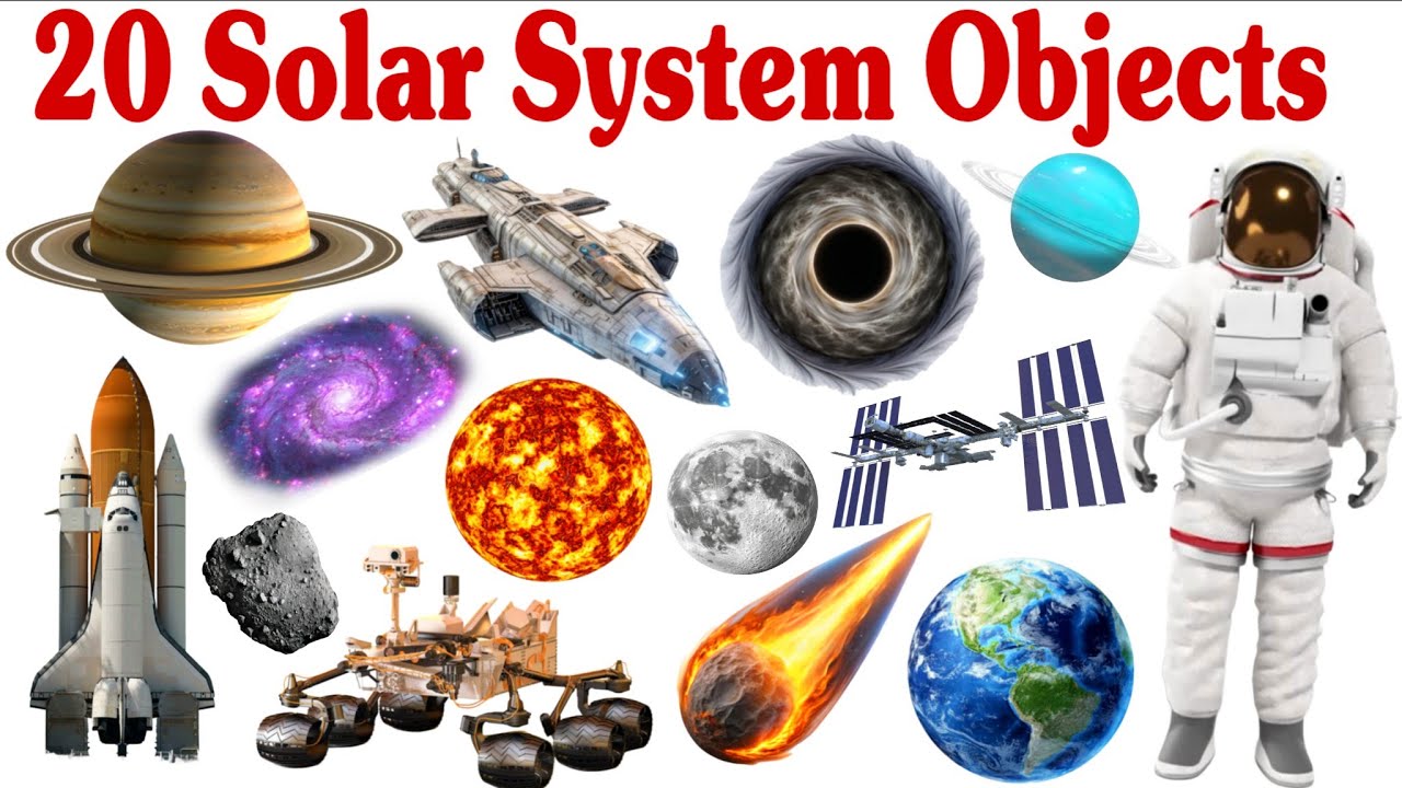 20 सोलर सिस्टम के नाम | Learn 20 Solar System Objects in English | Educational Video