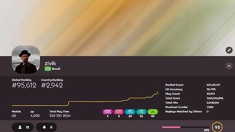 6 digit gets his first 300pp in a 26 seconds long dt farm map and reaches 5 digit