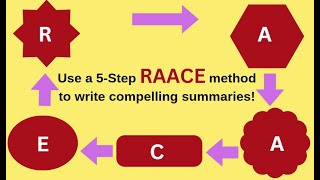 Use RAACE method to write effective summaries in exam
