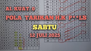 Prediksi HK Pools Hari Ini - Sabtu 12 Juli 2025 Angka Jitu & Bocoran Terbaru-prediksi HK malam ini