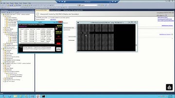 Microsoft SQL Server 2014   Future and Features