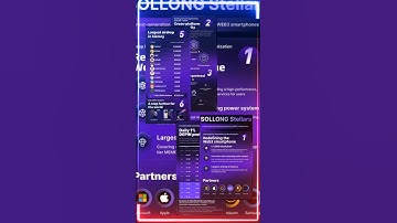 SOLLONG Stellars: Redefining Web3 smartphones with DEPIN + AI power! 🚀 #teamSHINE