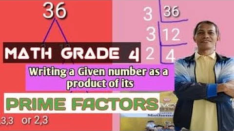WRITING A GIVEN NUMBER AS A PRODUCT OF ITS PRIME FACTORS