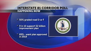 I-81 corridor poll indicates support for improving corridor