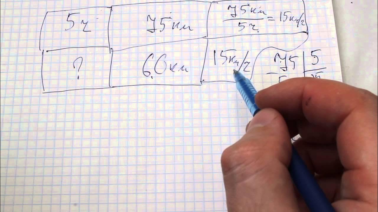 Математика пятый класс упражнение 6.61