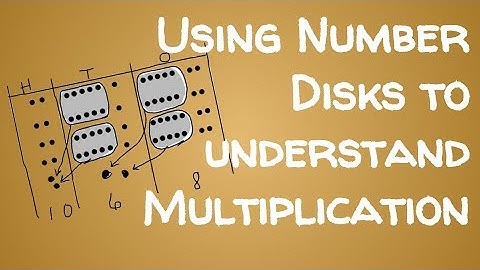 Multiplying with number disks