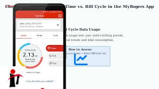 How to Check Data Usage in the MyRogers App – Real-Time & Bill Cycle