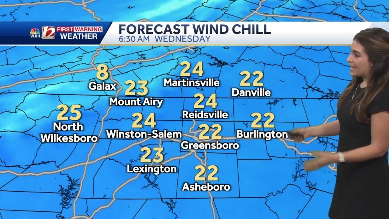IMPACT DAY: Freeze Warning In Effect Overnight - YouTube