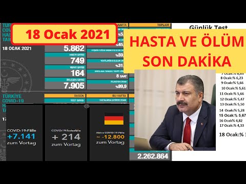 Son dakika : 18 Ocak Bugünkü vaka sayısı | Korona virüs vaka sayıları tablosu | Günlük vaka sayısı