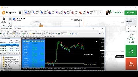 ايداع 10 دولار في iq option وتجربة المؤشر المدفوع للخيارات الثنائية Ultimate Trend Signals وربح 25%