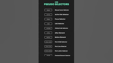 CSS Cheatsheet Part 2 #programming #coding #webdevelopment #css #cheatsheet