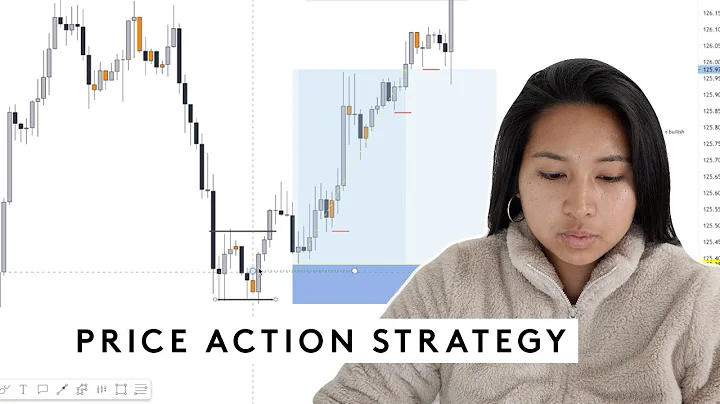 Backtest With Me   Pure Price Action