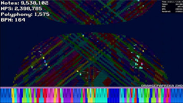 [Black MIDI] My We are Number One Submission - 18.1 Million | Member #9