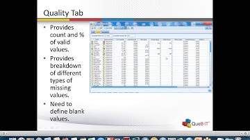 Techniques for Missing Data Preview