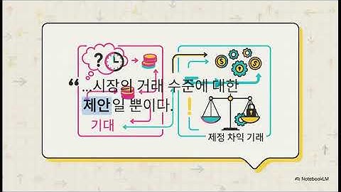 [Financial Calculus 3] Ch1.2~3 Arbitrage and Expectation