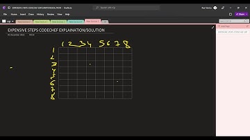 EXPENSIVE STEPS CODECHEF EXPLAINATION/SOLUTION