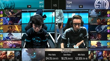 TSM vs IMT Game 2 Highlights - TEAM SOLOMID vs IMMORTALS NA LCS Week 2 Summer 2016