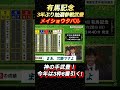 有馬記念武豊メイショウタバルは3枠6番引く! #競馬 #有馬記念 #メイショウタバル #武豊 #shorts