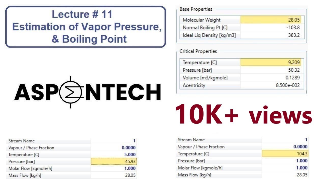 Расчет давления пара и температуры кипения с помощью Aspen HYSYS — Лекция № 11