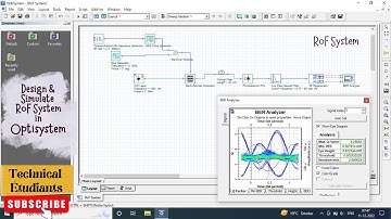 Design and Simulation of Radio-over-Fiber (RoF) in Optisystem Software II In English II