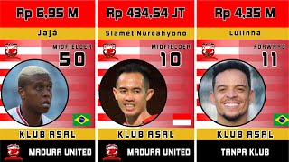 TIM LASKAR SAPE KERRAB MADURA UNITED