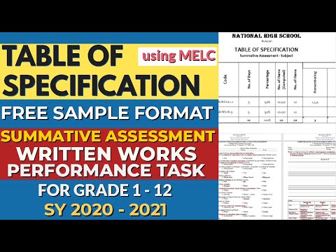 summative assessment with tos