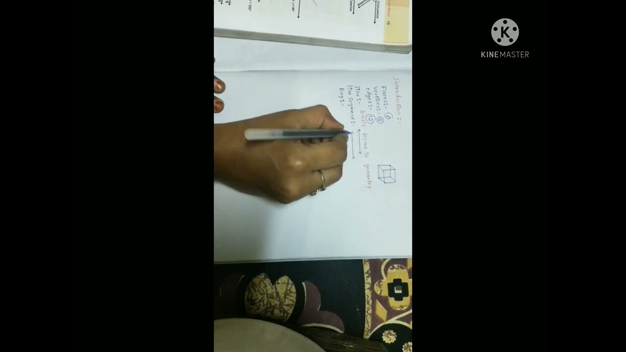 explanation of line, line segment, ray . different types of angles