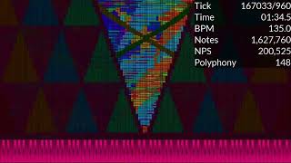 [Black MIDI] Furry Nuts Crusher 36.7 Million Notes - Aiyui, LTPP & The Last Lcch