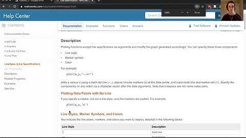 Write A function to plot pretty data every time in Matlab