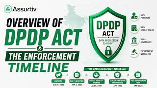 Details Overview of DPDP Act & the Enforcement Timeline Update