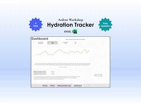 Hydration Tracker - Excel, an App Template by Ardent Workshop (Thumbnail 5 of 5)