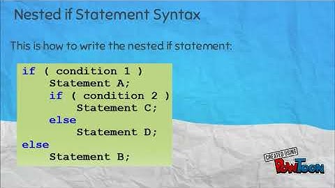 Nested if Statement in C Programming