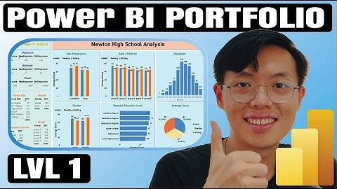 Project #LVL1 | Create a Power BI Portfolio Dashboard! Make a Data Analyst Github Portfolio Resume!