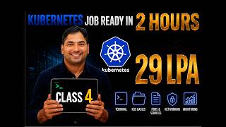 Kubernetes Complete Course 2026 | Master Kubernetes Like a Pro | 29+ LPA Roadmap | Class 4