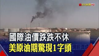 國際油價戰續打! 3/30美原油價一度跌破20美元大關│非凡財經新聞│20200331