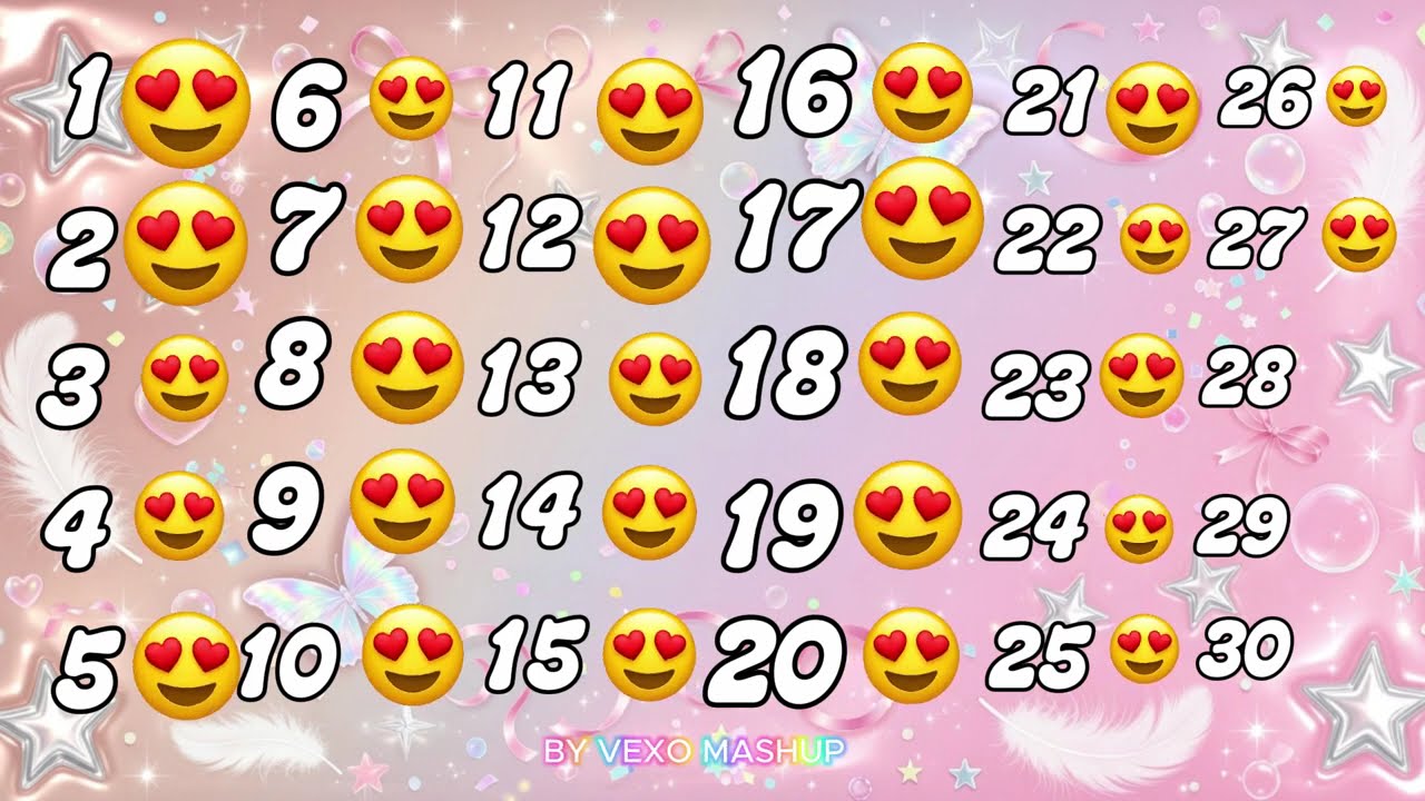 [NEW] Tiktok Mashup 2026 - If you know These Songs your a genius! 🧠❤️