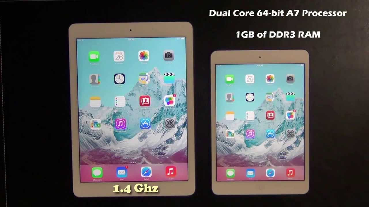 What is retina display on ipad air 2 trackless