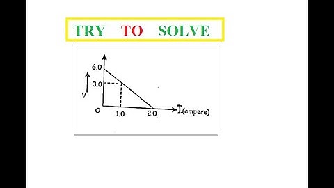 4) The graph shows variation of terminal P.d. across 3 cells in series, versus the current (I).