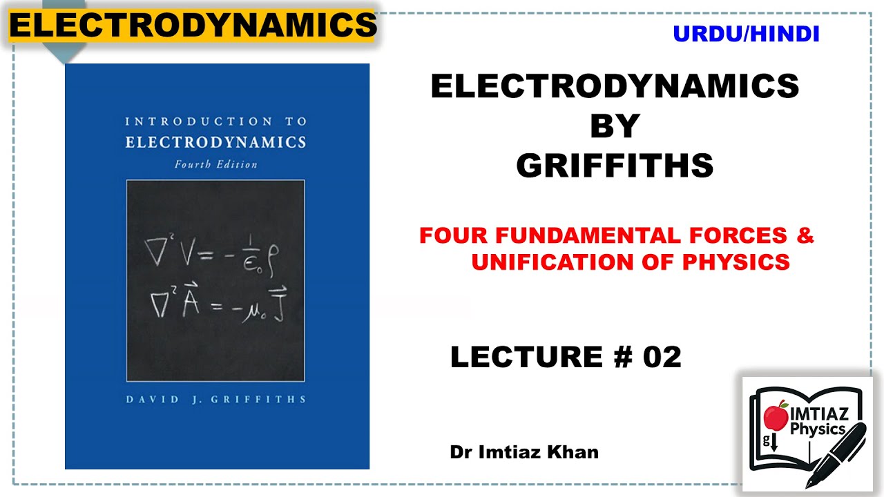 The Four Fundamental Forces of Nature & Their Unification | Physics ...