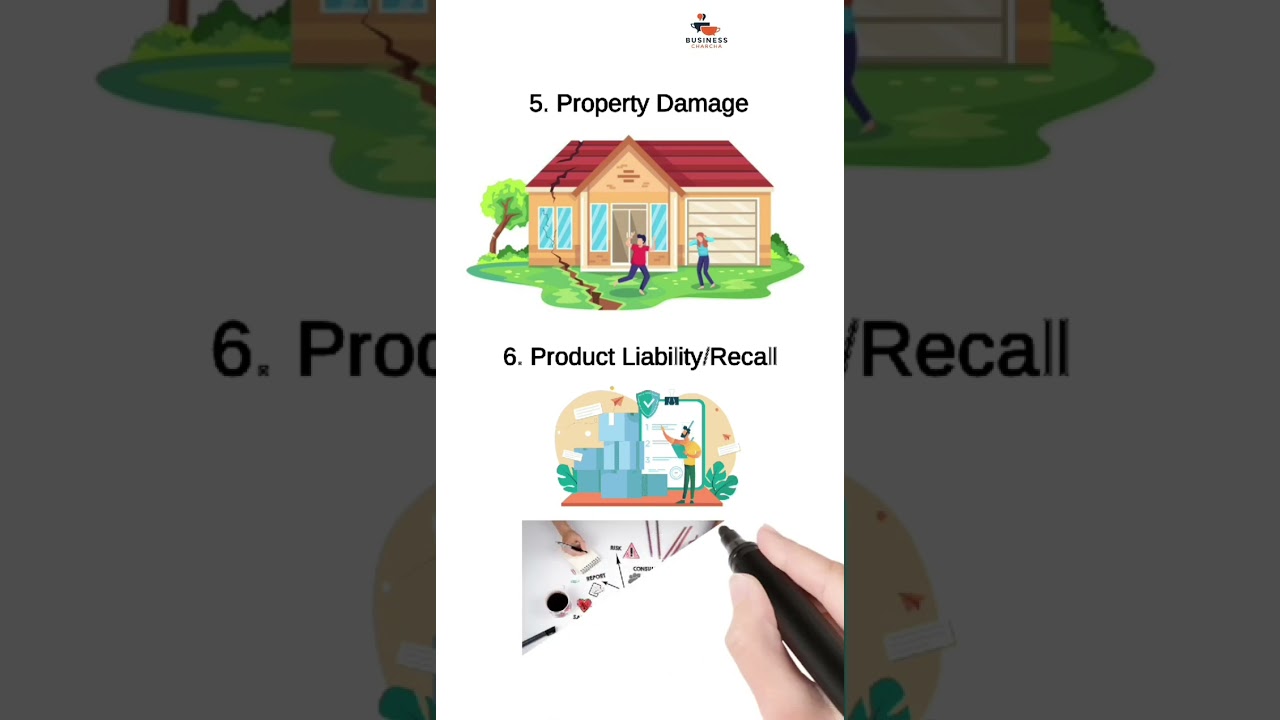 The top 10 business risks for India, according to the 2023 Global Risk Management Survey