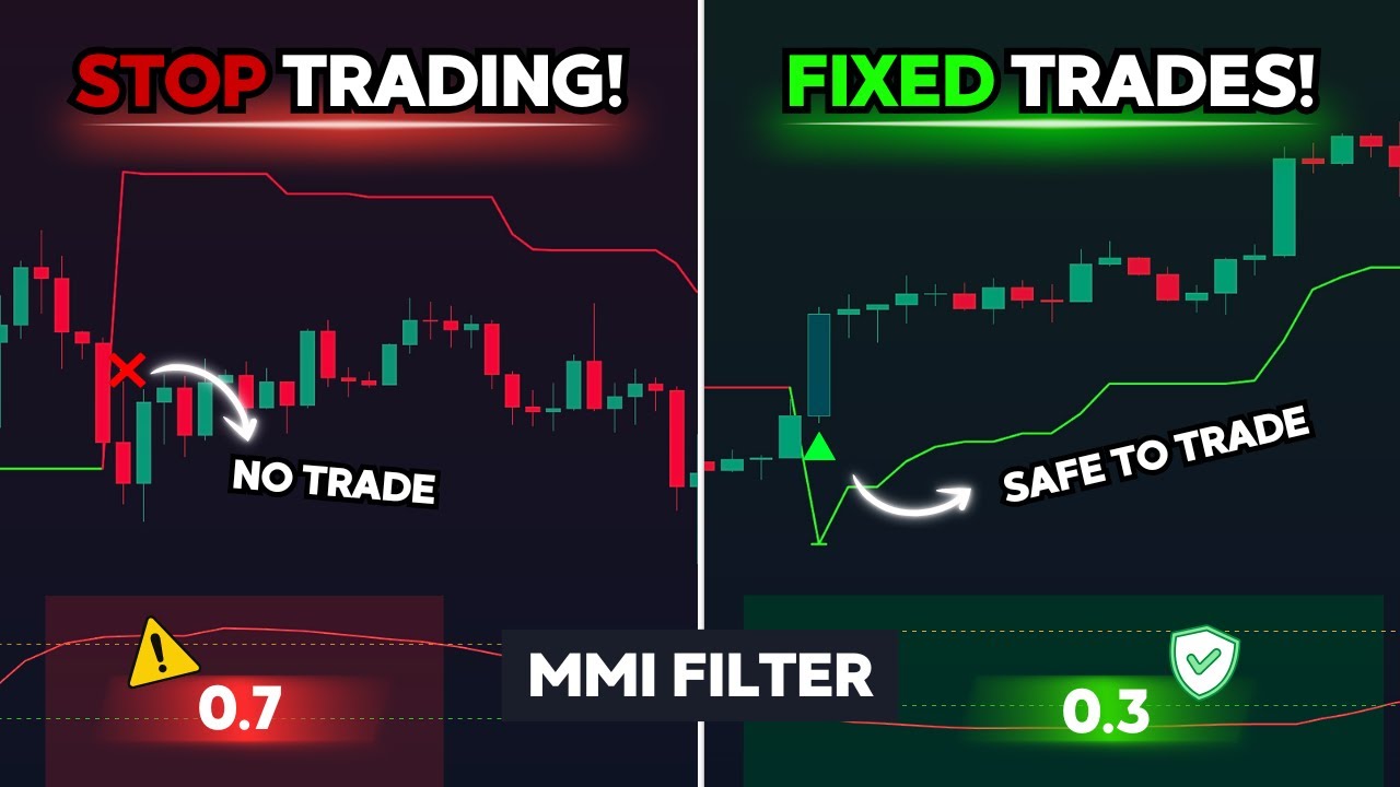 Я протестировал этот рыночный фильтр на своем лучшем индикаторе — результаты оказались неожиданными.