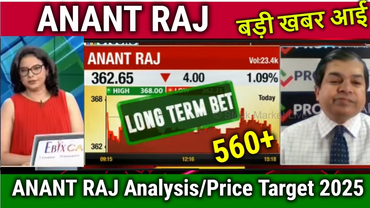 Anant Raj Rai ANANT RAJ share latest news,buy or not,anant raj share analysis,anant ...