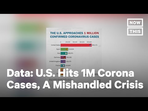 U.S. Approaches 1 Million Coronavirus Cases | NowThis U.S. Approaches 1 Million Coronavirus Cases | NowThis