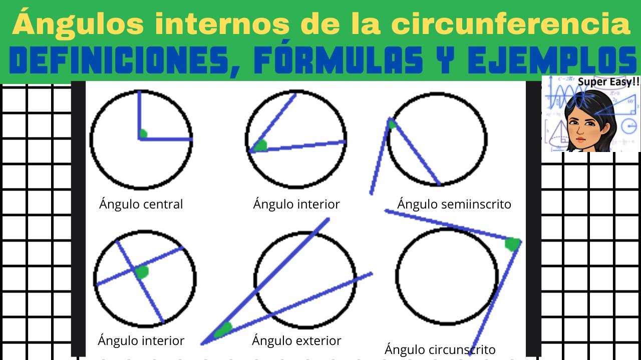 Ángulos internos de la circunferencia. Muy sencillo y con ejemplos ...