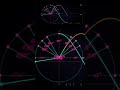 Sine, Cosine, and The Unit Circle #maths #trigonometricalidentities #sine #cosine