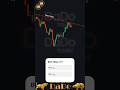 Downtrendda Ayiq Bayrog‘i (Bear Flag in Downtrend) #dadotrader #dado #dadocapital #trading #forex