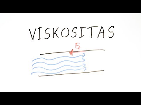 Video: Apa Itu Viskositas Fluida?