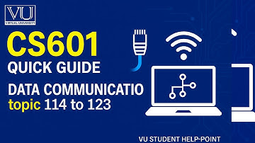 CS601 topic 114 to 123|part1 cs601 short lecture|cs601 module|data communication|#switchd#vu#cs601